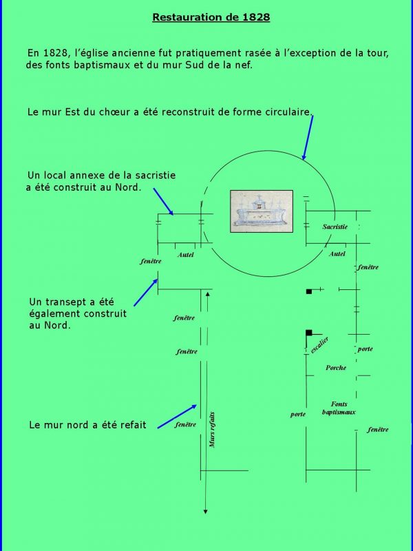 12371_restaurarion de 1828